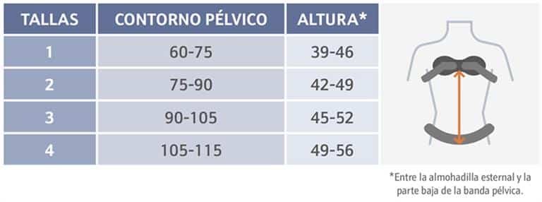 Corsé Jewett Sternotech – Ortesis de hiperextensión dorsal - Imagen 2