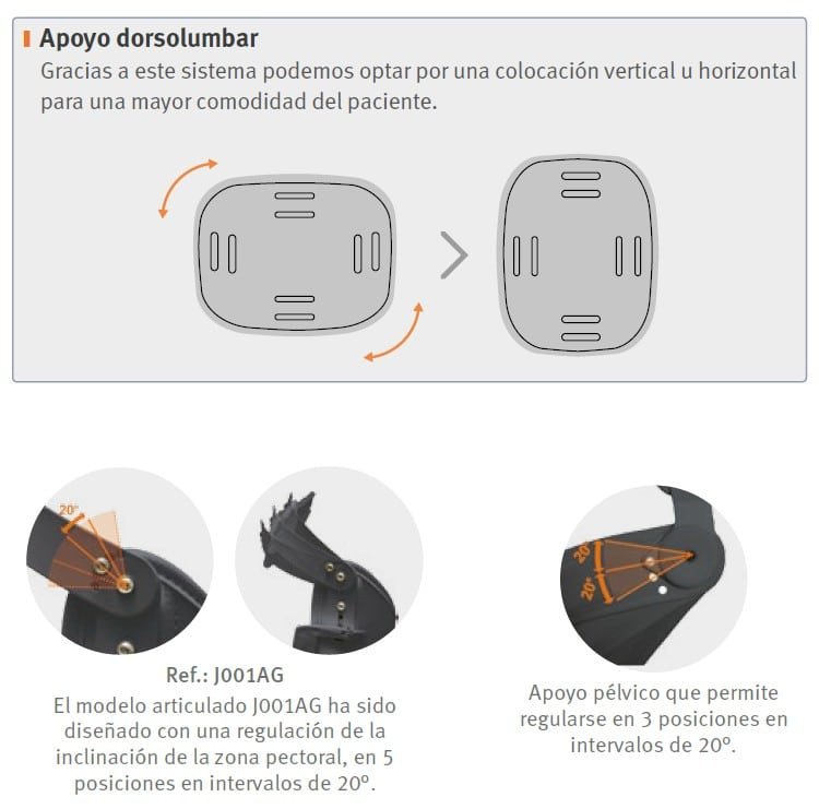 Corsé Jewett Sternotech – Ortesis de hiperextensión dorsal - Imagen 4