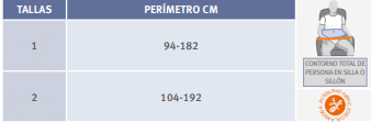ARNES ABDOMINAL PERINEAL - Imagen 2