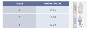 MUÑEQ SEMIRR LARGA F/PALMAR DCH - Imagen 2